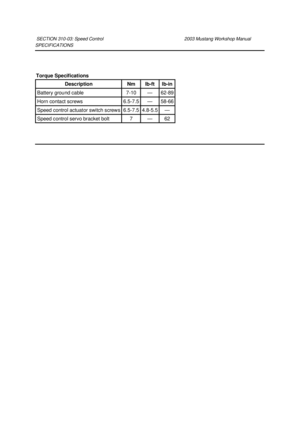 Page 3009