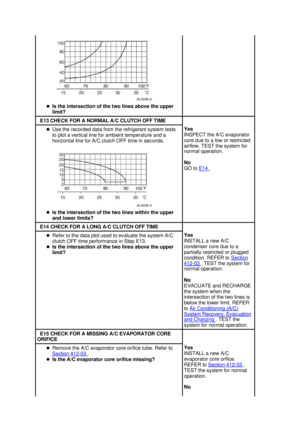 Page 3078