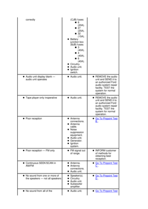 Page 3392
