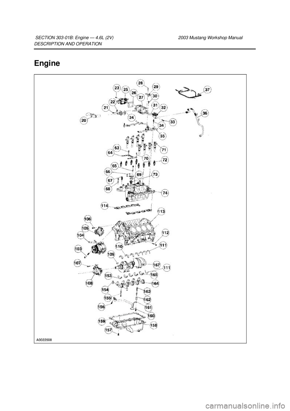 FORD MUSTANG 2003  Workshop Manual DESCRIPTION AND OPERATION 
Engine 
SECTION 303-
01B: Engine — 4.6L (2V)  2003 Mustang Workshop Manual  Klj .  1 ba
  92003 Mustang Workshop Manual
17. 11. 2011file:///C:/Ford/2000 - 2004/tsocac
