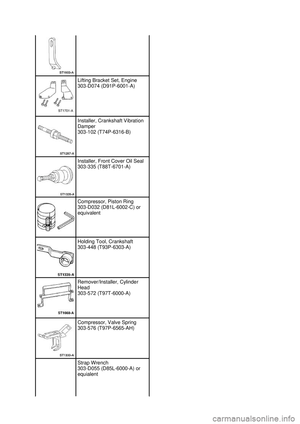 FORD MUSTANG 2003  Workshop Manual Lifting Bracket Set, Engine 
303-
D074 (D91P-6001- A)  Installer, Crankshaft Vibration 
Damper 
303-
102 (T74P-6316- B)  Installer, Front Cover Oil Seal 
303-
335 (T88T-6701- A)  Compressor, Piston Ri