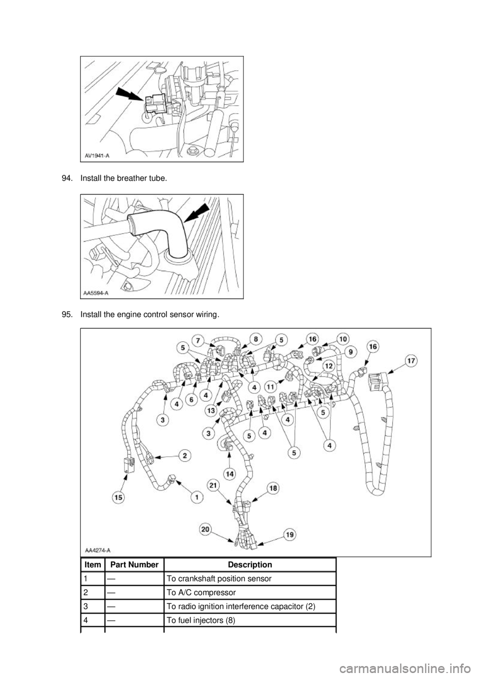 FORD MUSTANG 2003  Workshop Manual 94. Install the breather tube. 
95. Install the engine control sensor wiring. 
Item  Part Number  Description 
1  — To crankshaft position sensor 
2  — To A/C compressor 
3  — To radio ignition 