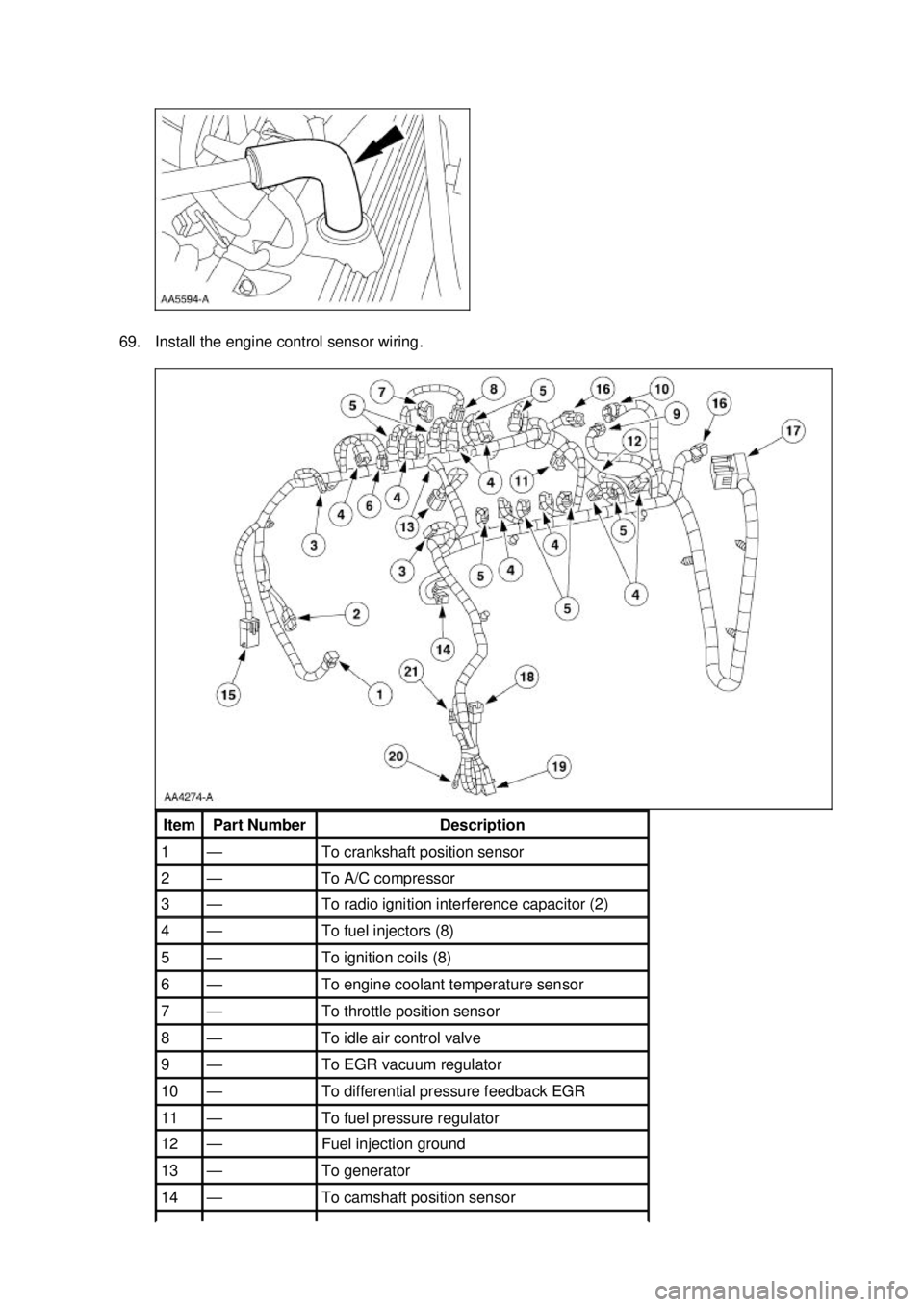 FORD MUSTANG 2003  Workshop Manual 69. Install the engine control sensor wiring. 
Item  Part Number  Description 
1  — To crankshaft position sensor 
2  — To A/C compressor 
3  — To radio ignition interference capacitor (2) 
4  