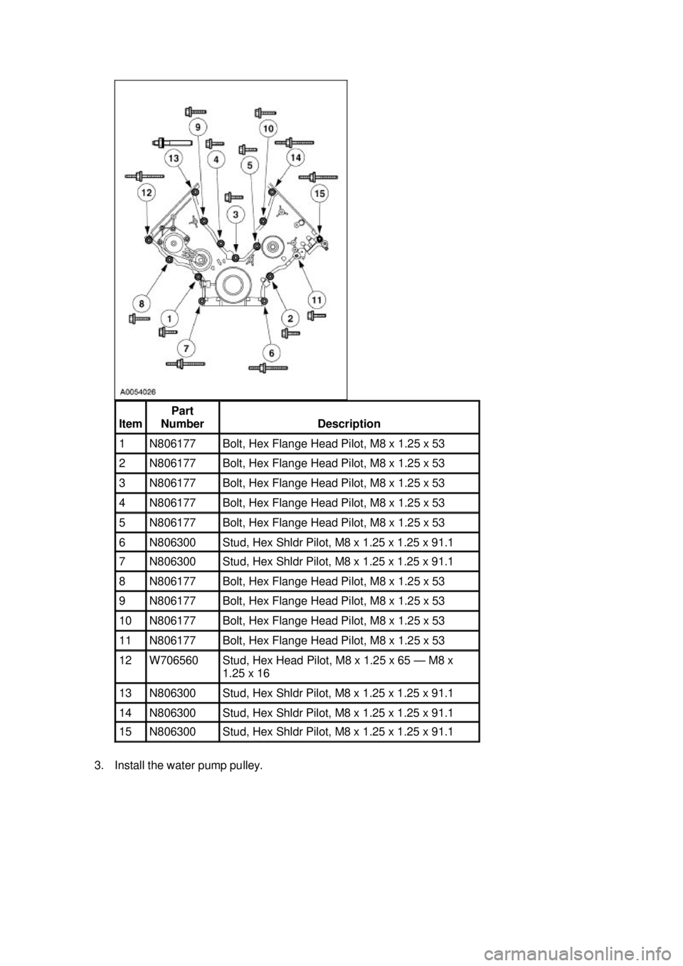FORD MUSTANG 2003 Workshop Manual 3. Install the water pump pulley. Item Part
Number Description
1 N806177 Bolt, Hex Flange Head Pilot, M8 x 1.25 x 53
2 N806177 Bolt, Hex Flange Head Pilot, M8 x 1.25 x 53
3 N806177 Bolt, FORD MUSTANG 2003 Workshop Manual 3. Install the water pump pulley. Item Part
Number Description
1 N806177 Bolt, Hex Flange Head Pilot, M8 x 1.25 x 53
2 N806177 Bolt, Hex Flange Head Pilot, M8 x 1.25 x 53
3 N806177 Bolt,