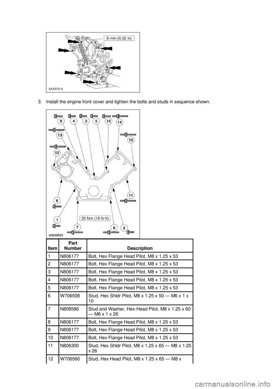 FORD MUSTANG 2003  Workshop Manual 3. Install the engine front cover and tighten the bolts and studs in sequence shown. 
Item  Part 
Number  Description 
1  N806177  Bolt, Hex Flange Head Pilot, M8 x 1.25 x 53 
2  N806177  Bolt, Hex Fl