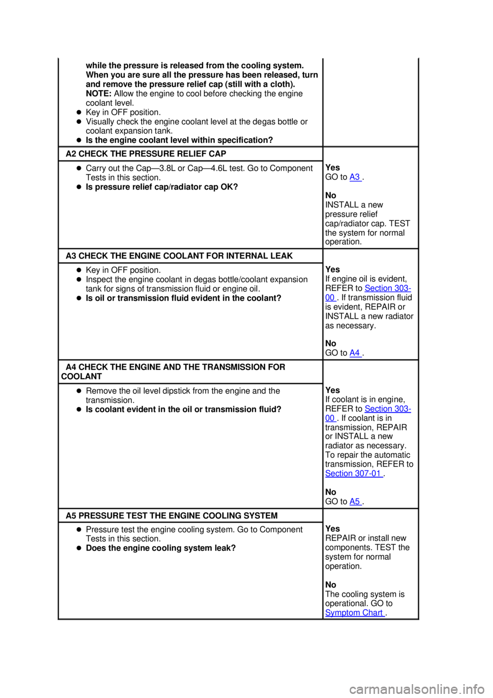 FORD MUSTANG 2003  Workshop Manual while the pressure is released from the cooling system. 
When you are sure all the pressure has been released, turn 
and remove the pressure relief cap (still with a cloth). 
NOTE: 
Allow the engine t