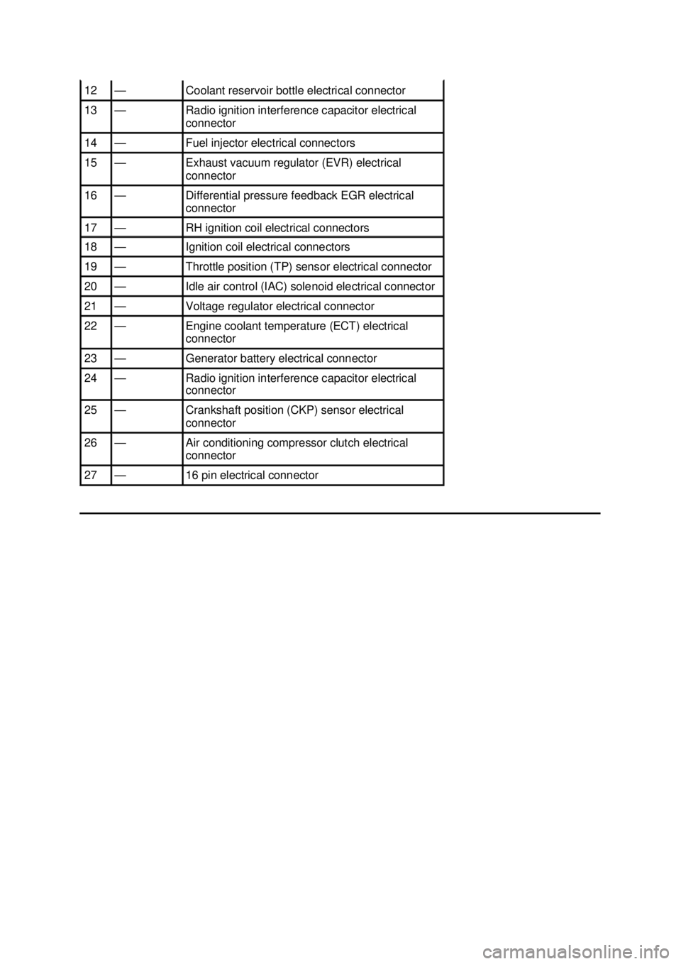 FORD MUSTANG 2003  Workshop Manual 12  — Coolant reservoir bottle electrical connector 
13  — Radio ignition interference capacitor electrical 
connector 
14  — Fuel injector electrical connectors 
15  — Exhaust vacuum regulato