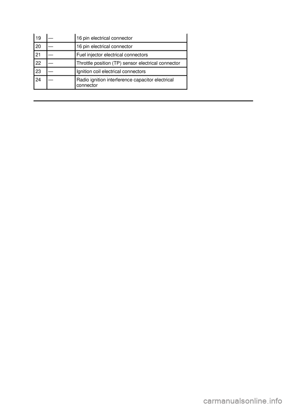 FORD MUSTANG 2003  Workshop Manual 19  — 16 pin electrical connector 
20  — 16 pin electrical connector 
21  — Fuel injector electrical connectors 
22  — Throttle position (TP) sensor electrical connector 
23  — Ignition coil