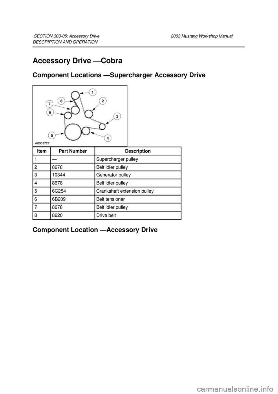 FORD MUSTANG 2003  Workshop Manual DESCRIPTION AND OPERATION 
Accessory Drive —
Cobra 
Component Locations — Supercharger Accessory Drive Component Location  — Accessory Drive SECTION 303-
05: Accessory Drive  2003 Mustang Worksh