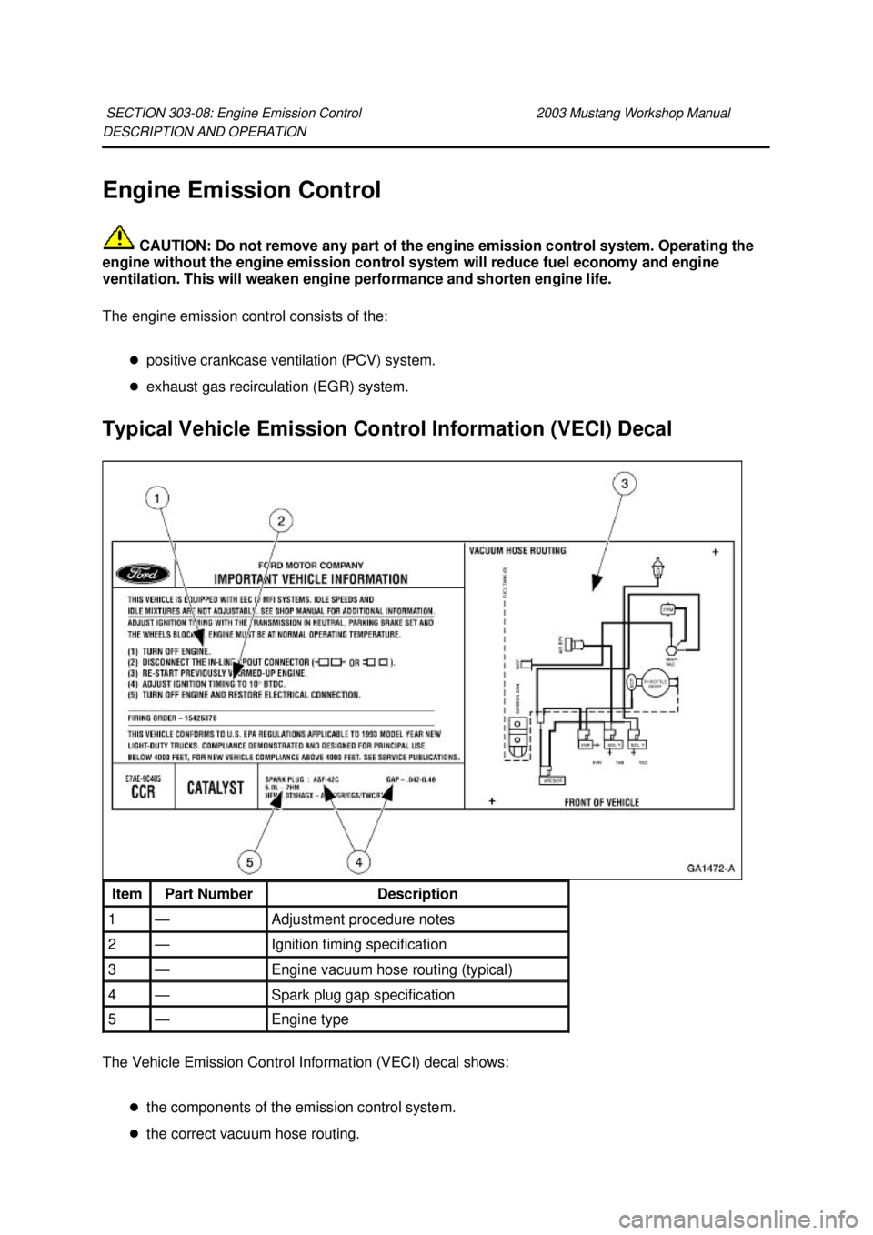 FORD MUSTANG 2003 Workshop Manual DESCRIPTION AND OPERATION
Engine Emission Control
CAUTION: Do not remove any part of the engine emission control system. Operating the
engine without the engine emission control system will reduce FORD MUSTANG 2003 Workshop Manual DESCRIPTION AND OPERATION
Engine Emission Control
CAUTION: Do not remove any part of the engine emission control system. Operating the
engine without the engine emission control system will reduce