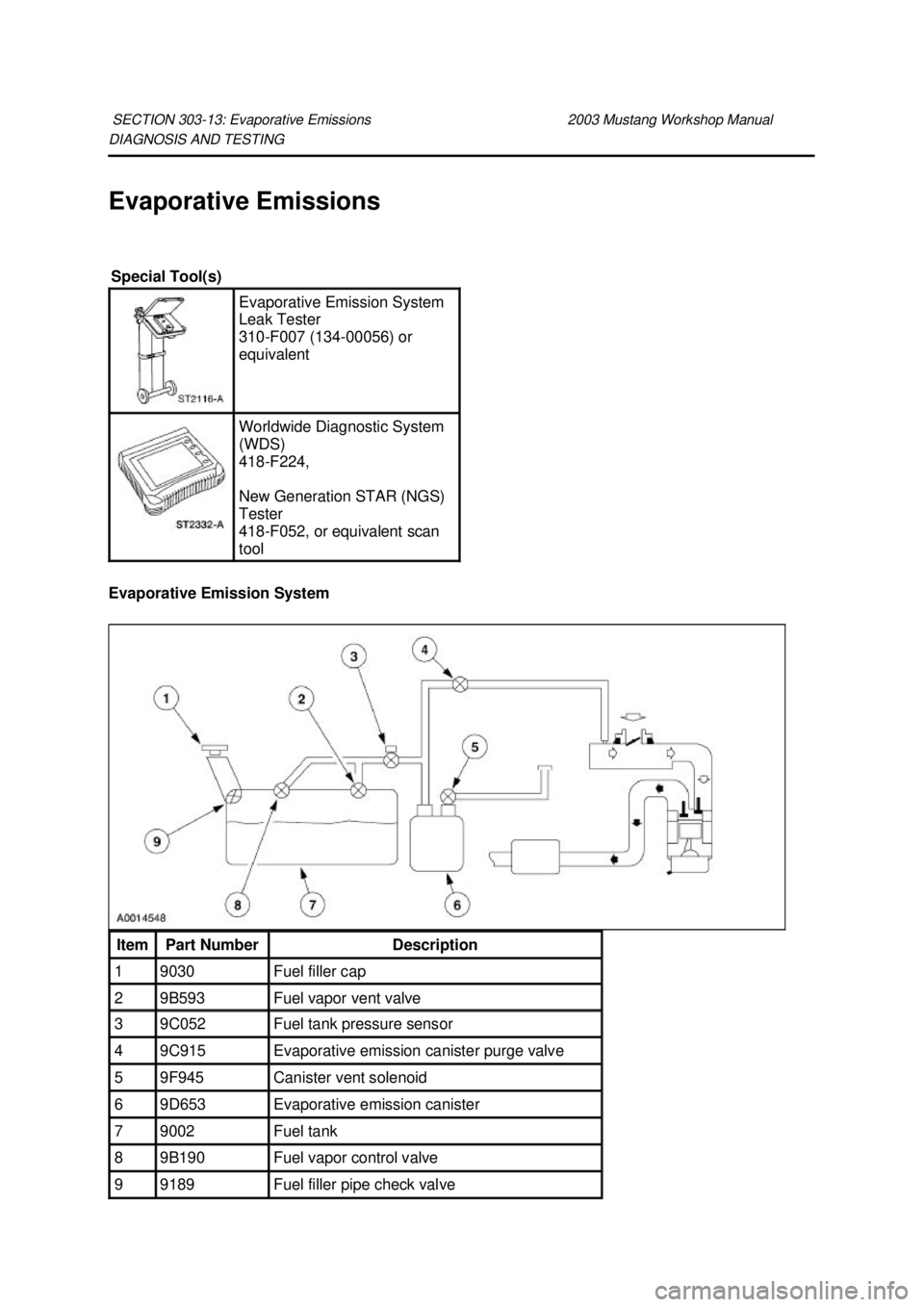 FORD MUSTANG 2003  Workshop Manual DIAGNOSIS AND TESTING 
Evaporative Emissions 
Evaporative Emission System 
SECTION 303-
13: Evaporative Emissions  2003 Mustang Workshop Manual Special Tool(s) 
Evaporative Emission System 
Leak Teste