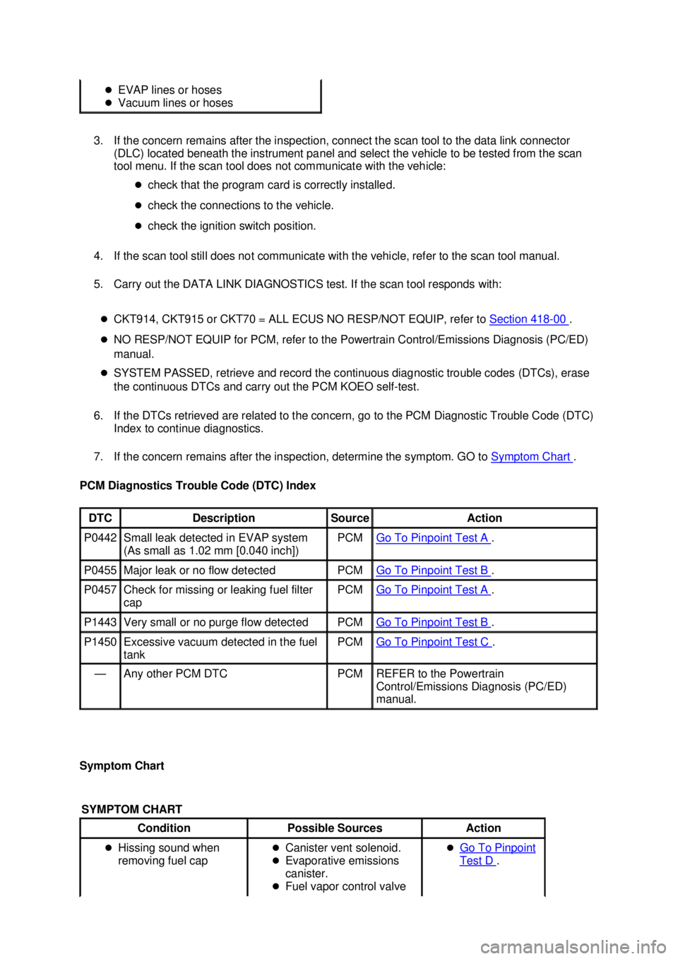 FORD MUSTANG 2003  Workshop Manual 3. If the concern remains after the inspection, connect the scan tool to the data link connector 
(DLC) located beneath the instrument panel and select the vehicle to be tested from the scan 
tool men