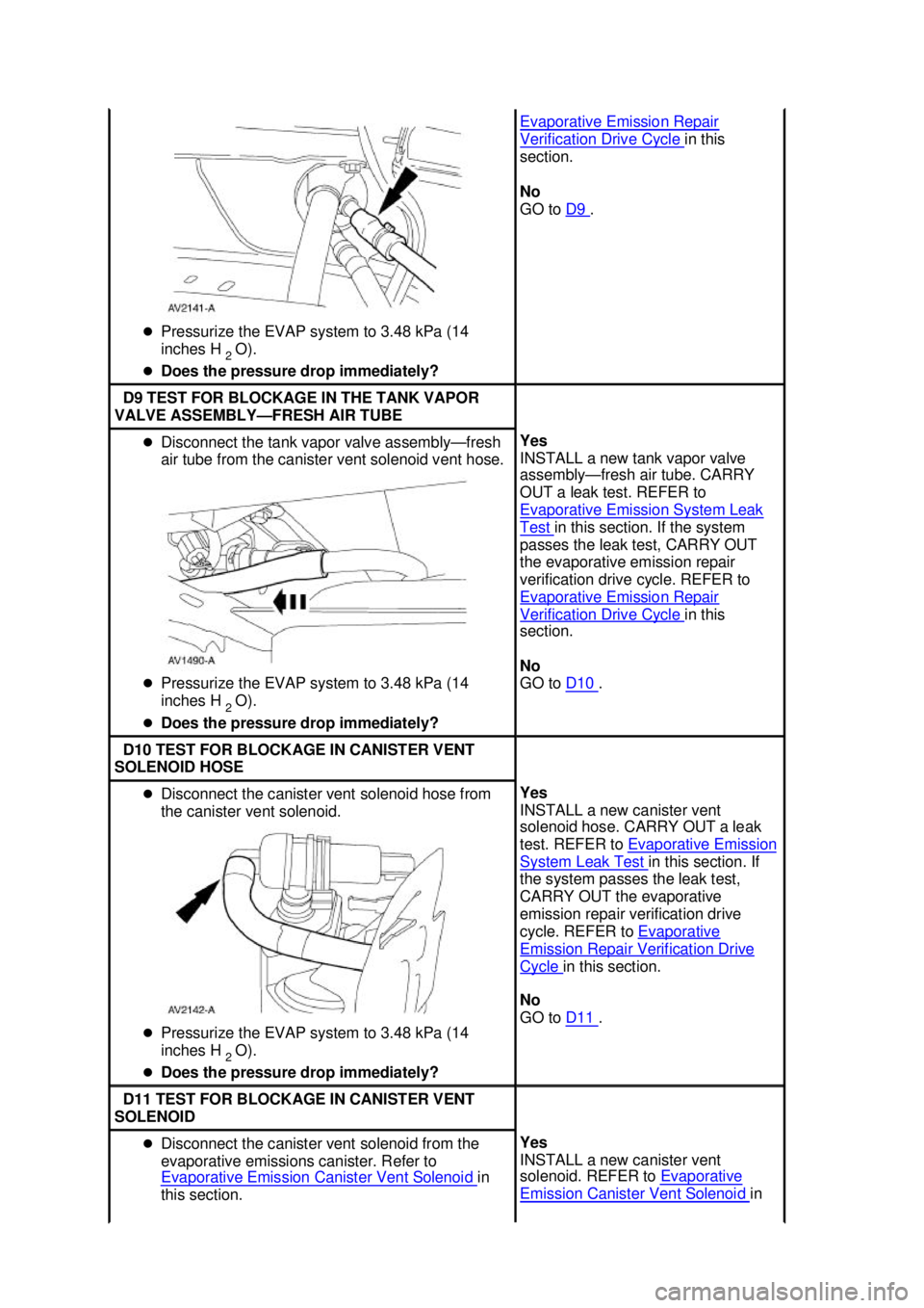 FORD MUSTANG 2003  Workshop Manual �z
Pressurize the EVAP system to 3.48 kPa (14 
inches H 
2 O). 
�z Does the pressure drop immediately?  Evaporative Emission Repair 
Verification Drive Cycle  in this 
section. 
No 
GO to  D9  . 
D9 T