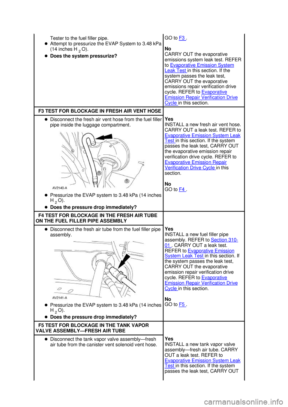 FORD MUSTANG 2003  Workshop Manual Tester to the fuel filler pipe. 
�z Attempt to pressurize the EVAP System to 3.48 kPa 
(14 inches H 
2 O). 
�z Does the system pressurize?  GO to 
F3  . 
No 
CARRY OUT the evaporative 
emissions syste