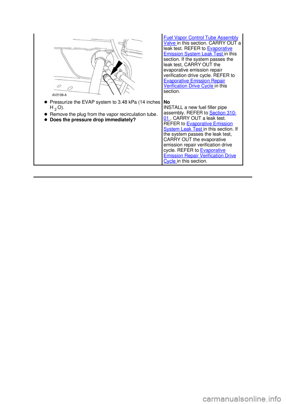 FORD MUSTANG 2003  Workshop Manual �z
Pressurize the EVAP system to 3.48 kPa (14 inches 
H 
2 O). 
�z Remove the plug from the vapor recirculation tube. 
�z Does the pressure drop immediately?  Fuel Vapor Control Tube Assembly 
Valve  
