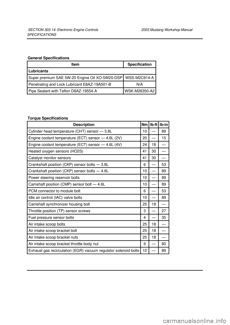 FORD MUSTANG 2003  Workshop Manual SPECIFICATIONS 
SECTION 303-
14: Electronic Engine Controls  2003 Mustang Workshop Manual General Specifications 
Item  Specification 
Lubricants 
Super premium SAE 5W-
20 Engine Oil XO-5W20-DSP  WSS-