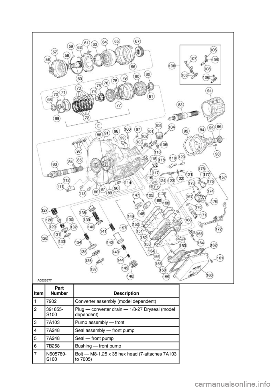 FORD MUSTANG 2003  Workshop Manual Item  Part 
Number  Description 
1  7902  Converter assembly (model dependent) 
2  391855-
S100  Plug —
converter drain — 1/8-27 Dryseal (model 
dependent)  3  7A103  Pump assembly —
front 4  7A