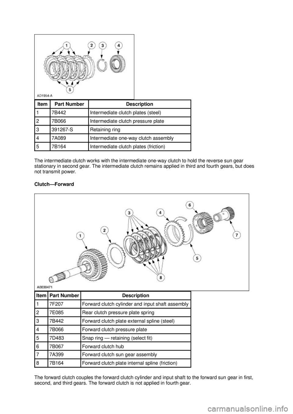 FORD MUSTANG 2003 Workshop Manual The intermediate clutch works with the intermediate one-
way clutch to hold the reverse sun gear
stationary in second gear. The intermediate clutch remains applied in third and fourth gears, but does FORD MUSTANG 2003 Workshop Manual The intermediate clutch works with the intermediate one-
way clutch to hold the reverse sun gear
stationary in second gear. The intermediate clutch remains applied in third and fourth gears, but does