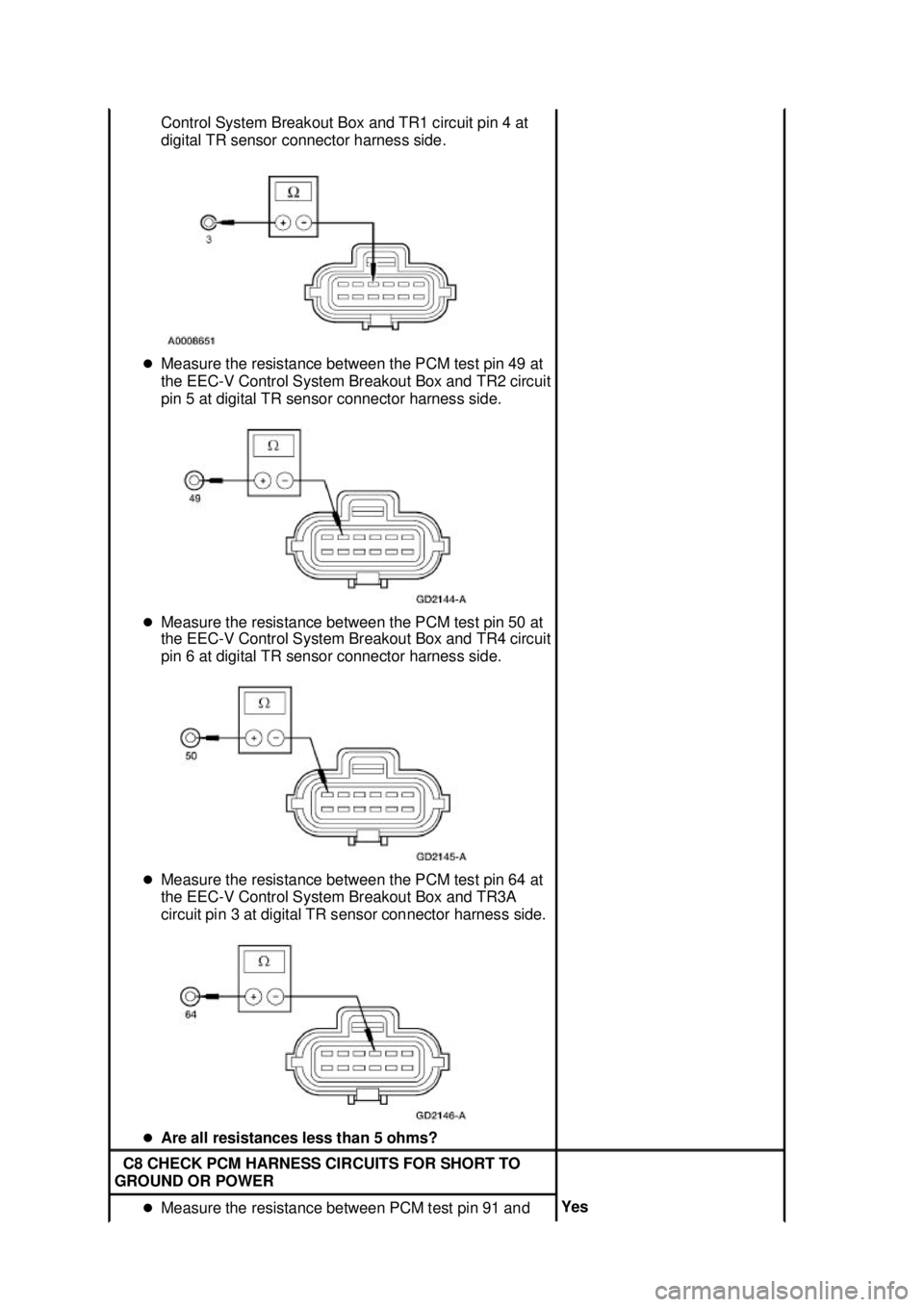 FORD MUSTANG 2003  Workshop Manual Control System Breakout Box and TR1 circuit pin 4 at 
digital TR sensor connector harness side. 
�z Measure the resistance between the PCM test pin 49 at 
the EEC- V Control System Breakout Box and TR