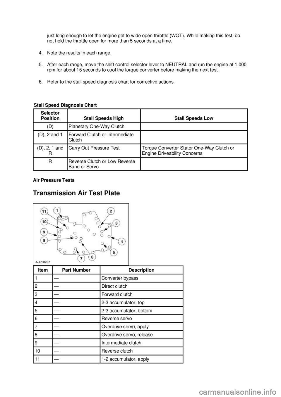 FORD MUSTANG 2003  Workshop Manual just long enough to let the engine get to wide open throttle (WOT). While making this test, do 
not hold the throttle open for more than 5 seconds at a time. 
4. Note the results in each range. 
5. Af