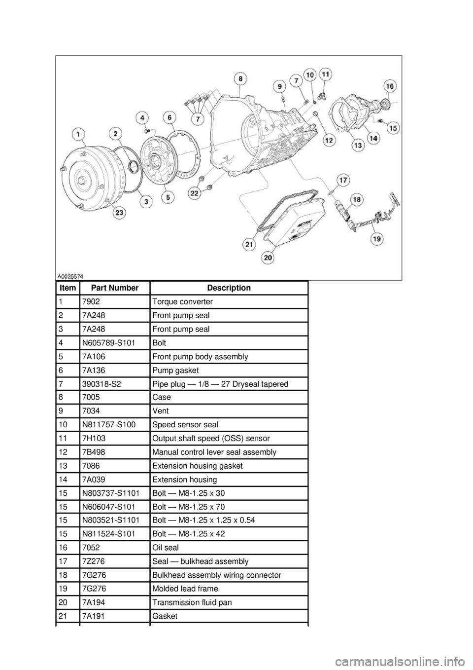 FORD MUSTANG 2003  Workshop Manual Item  Part Number  Description 
1  7902  Torque converter 
2  7A248  Front pump seal 
3  7A248  Front pump seal 
4  N605789-S101  Bolt 
5  7A106  Front pump body assembly 
6  7A136  Pump gasket 
7  39