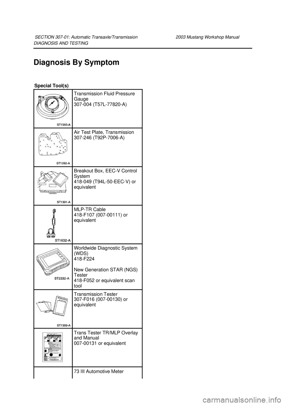 FORD MUSTANG 2003  Workshop Manual DIAGNOSIS AND TESTING 
Diagnosis By Symptom 
SECTION 307-
01: Automatic Transaxle/Transmission  2003 Mustang Workshop Manual Special Tool(s) 
Transmission Fluid Pressure 
Gauge 
307-
004 (T57L-77820- 