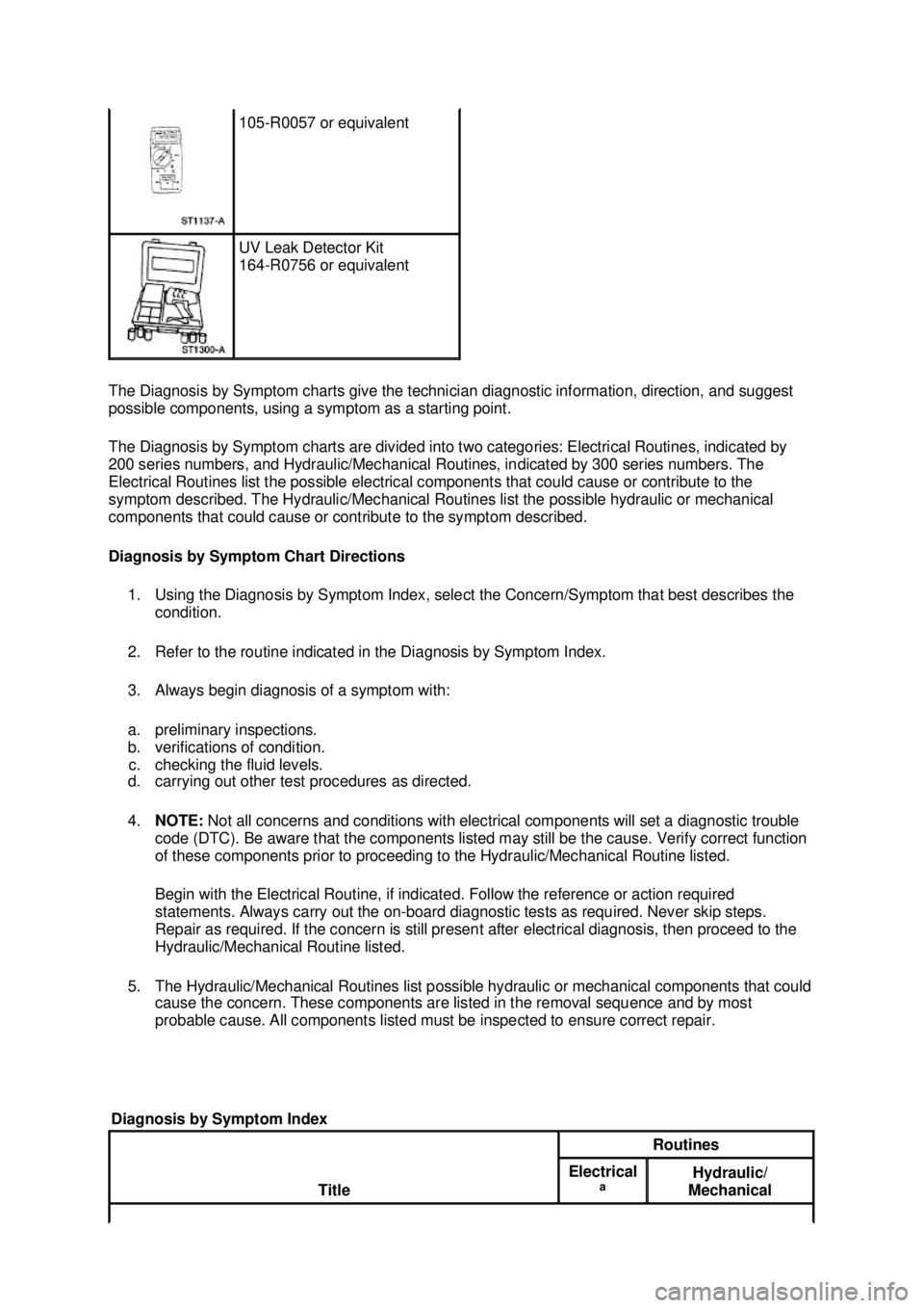 FORD MUSTANG 2003 Workshop Manual The Diagnosis by Symptom charts give the technician diagnostic information, direction, and suggest
possible components, using a symptom as a starting point.
The Diagnosis by Symptom charts are divid FORD MUSTANG 2003 Workshop Manual The Diagnosis by Symptom charts give the technician diagnostic information, direction, and suggest
possible components, using a symptom as a starting point.
The Diagnosis by Symptom charts are divid