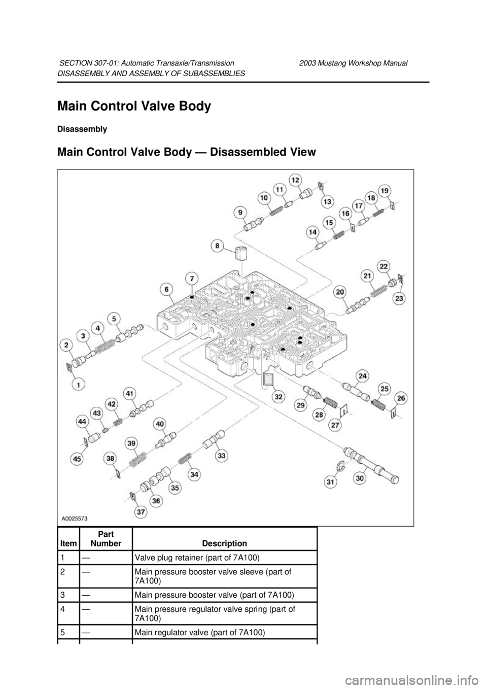 FORD MUSTANG 2003  Workshop Manual DISASSEMBLY AND ASSEMBLY OF SUBASSEMBLIES 
Main Control Valve Body 
Disassembly 
Main Control Valve Body —
Disassembled View 
SECTION 307-
01: Automatic Transaxle/Transmission  2003 Mustang Workshop