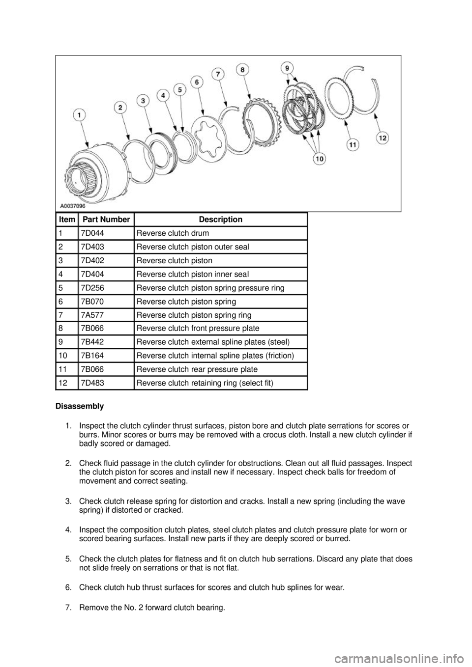 FORD MUSTANG 2003 Workshop Manual Disassembly
1. Inspect the clutch cylinder thrust surfaces, piston bore and clutch plate serrations for scores or burrs. Minor scores or burrs may be removed with a crocus cloth. Install a new clutc FORD MUSTANG 2003 Workshop Manual Disassembly
1. Inspect the clutch cylinder thrust surfaces, piston bore and clutch plate serrations for scores or burrs. Minor scores or burrs may be removed with a crocus cloth. Install a new clutc