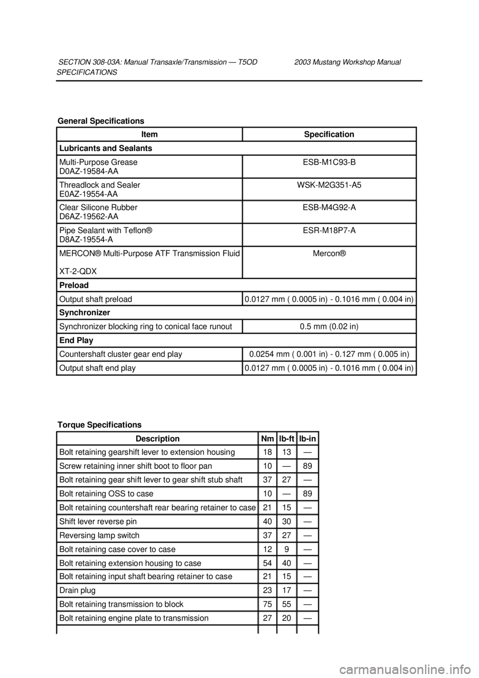 FORD MUSTANG 2003  Workshop Manual SPECIFICATIONS 
SECTION 308-
03A: Manual Transaxle/Transmission — T5OD 2003 Mustang Workshop Manual  General Specifications 
Item  Specification 
Lubricants and Sealants 
Multi-
Purpose Grease 
D0AZ