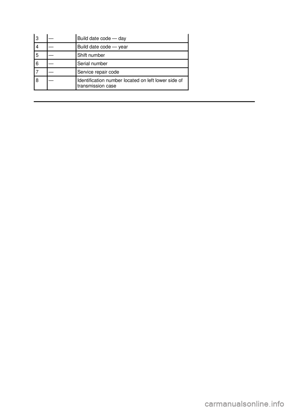 FORD MUSTANG 2003  Workshop Manual 3  — Build date code —
day 4  — Build date code —
year 5  — Shift number 
6  — Serial number 
7  — Service repair code 
8  — Identification number located on left lower side of 
transm