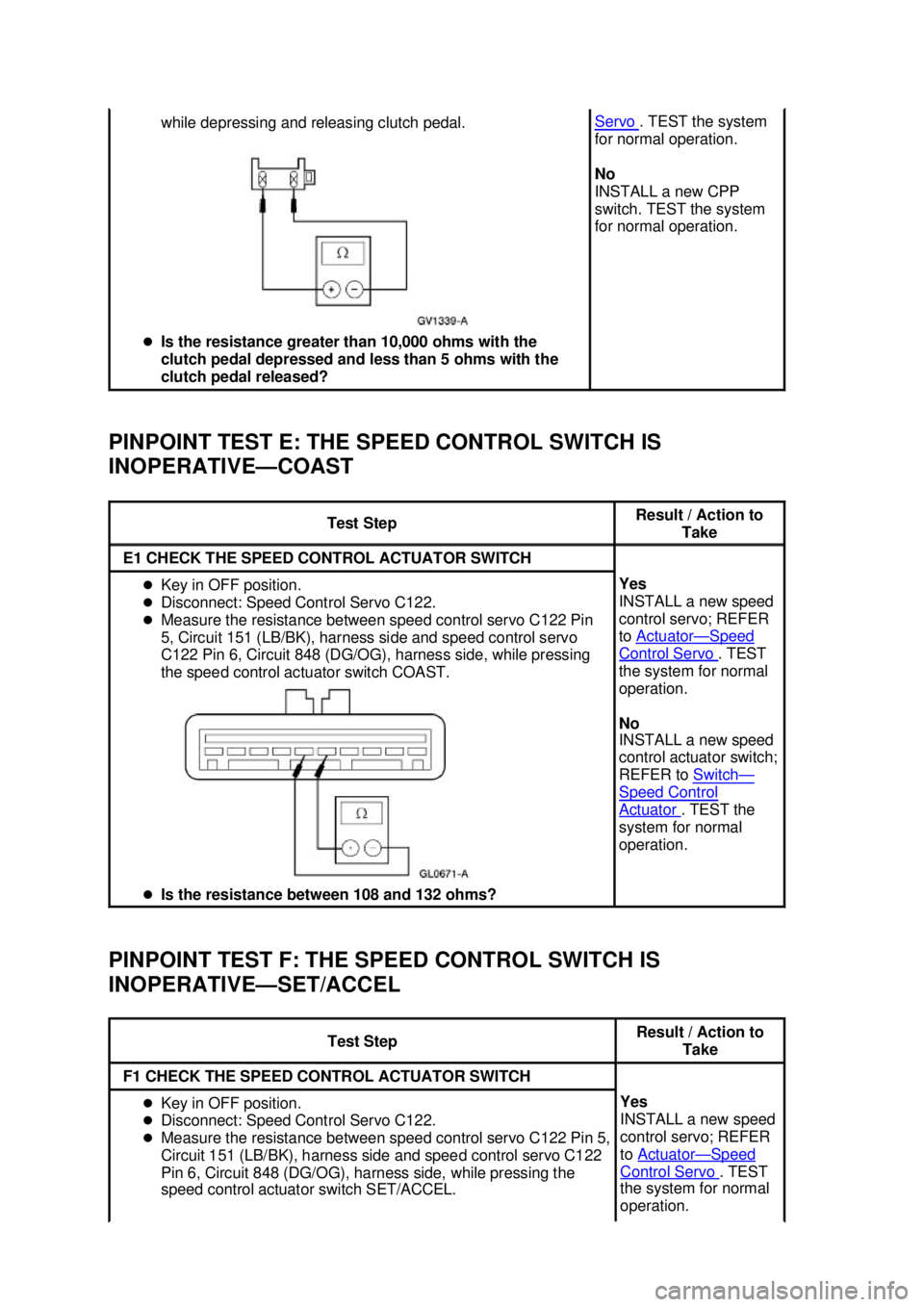FORD MUSTANG 2003  Workshop Manual PINPOINT TEST E: THE SPEED CONTROL SWITCH IS 
INOPERATIVE—
COAST 
PINPOINT TEST F: THE SPEED CONTROL SWITCH IS 
INOPERATIVE— SET/ACCEL while depressing and releasing clutch pedal. 
�z Is the resis