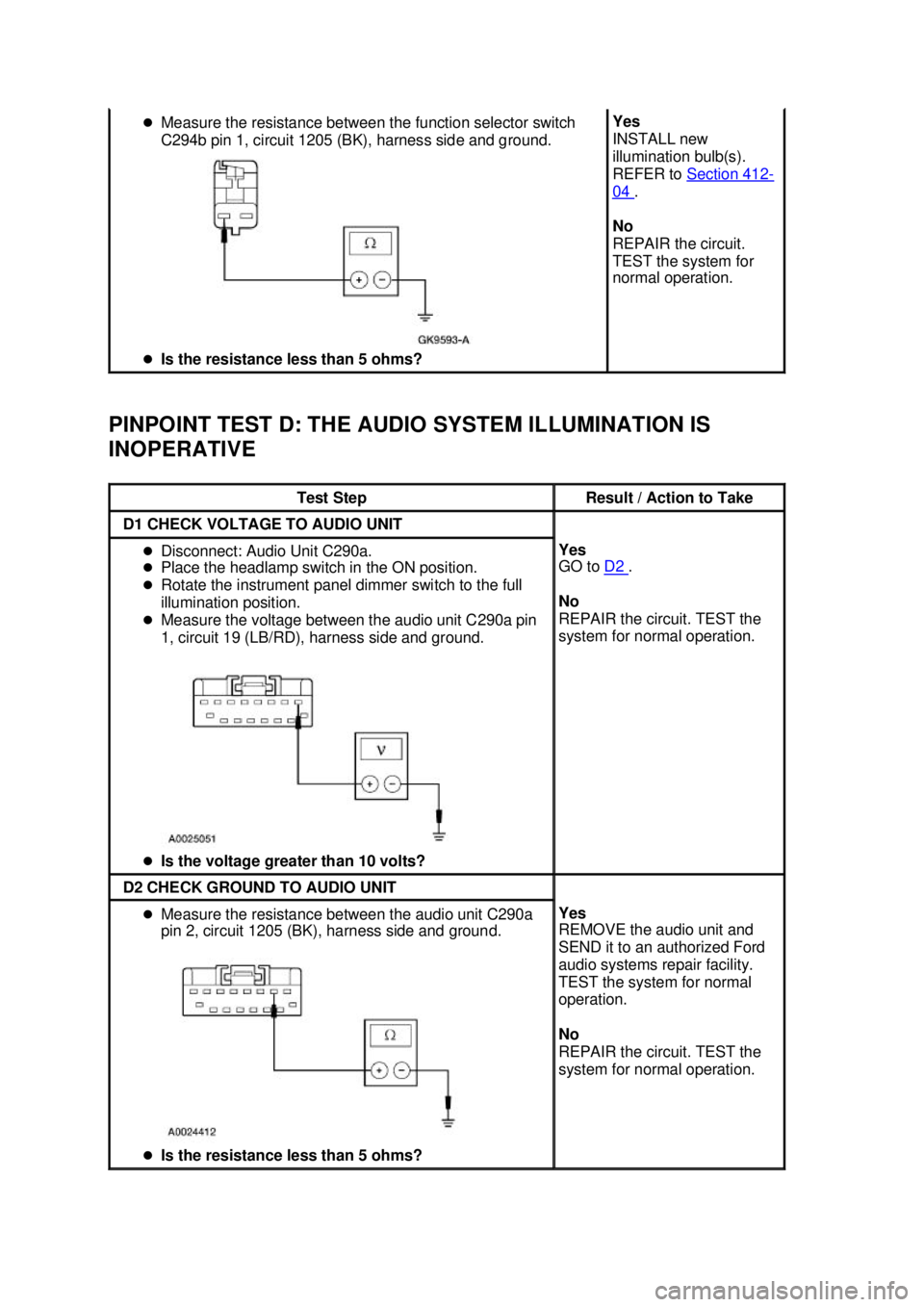 FORD MUSTANG 2003  Workshop Manual PINPOINT TEST D: THE AUDIO SYSTEM ILLUMINATION IS 
INOPERATIVE  �z
Measure the resistance between the function selector switch 
C294b pin 1, circuit 1205 (BK), harness side and ground. 
�z Is the resi
