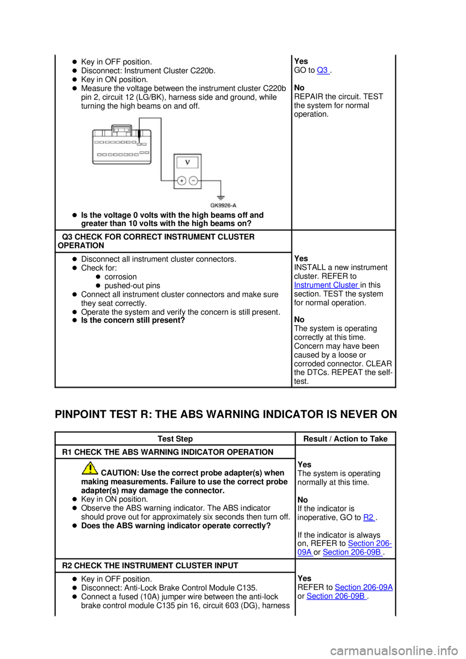FORD MUSTANG 2003  Workshop Manual PINPOINT TEST R: THE ABS WARNING INDICATOR IS NEVER ON  �z
Key in OFF position. 
�z Disconnect: Instrument Cluster C220b. 
�z Key in ON position. 
�z Measure the voltage between the instrument cluster