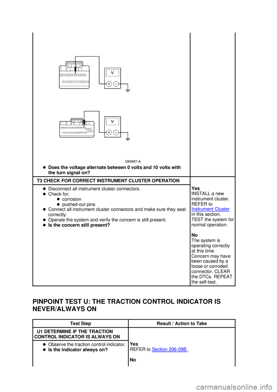 FORD MUSTANG 2003  Workshop Manual PINPOINT TEST U: THE TRACTION CONTROL INDICATOR IS 
NEVER/ALWAYS ON  �z
Does the voltage alternate between 0 volts and 10 volts with 
the turn signal on?  T3 CHECK FOR CORRECT INSTRUMENT CLUSTER OPERA