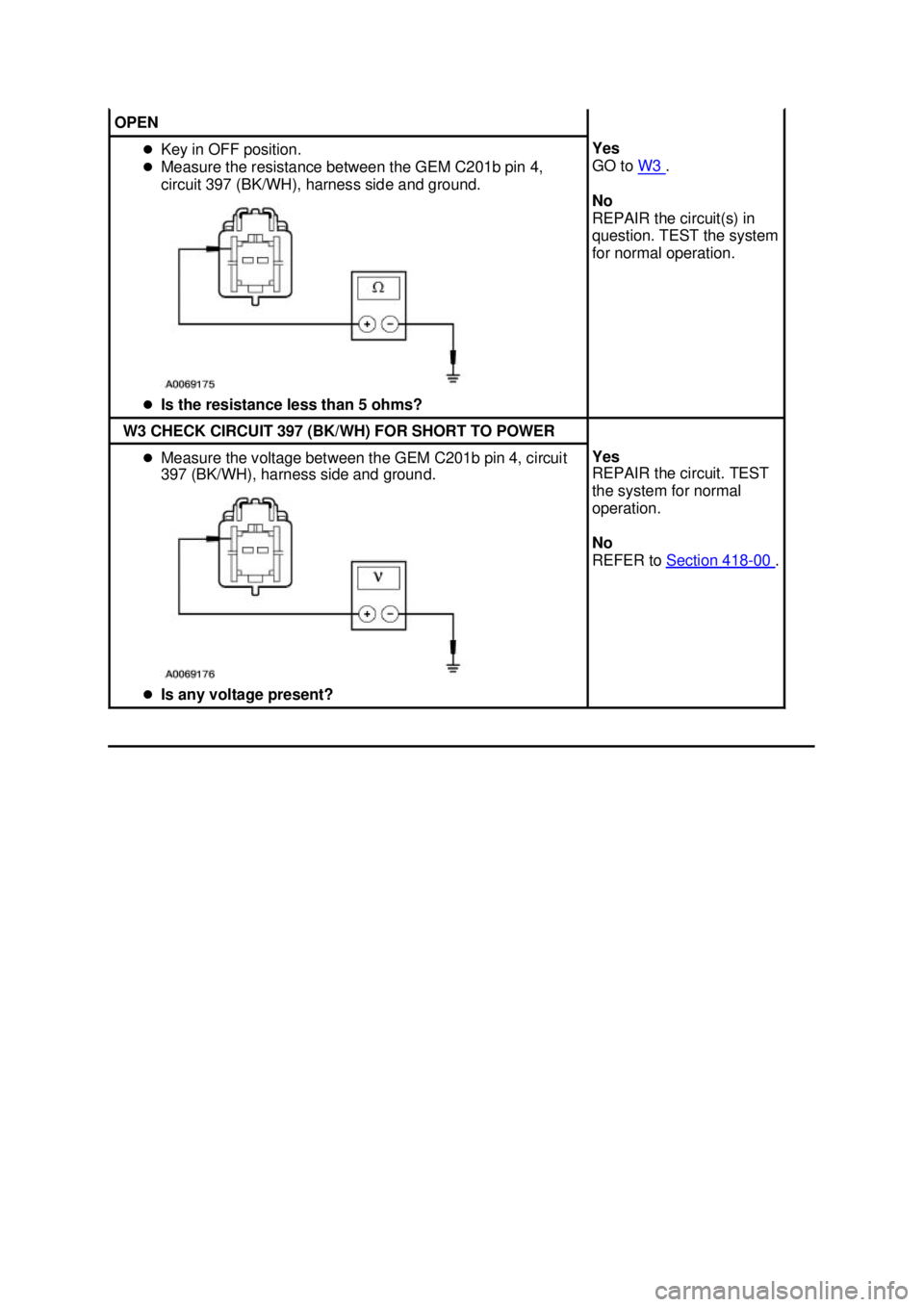 FORD MUSTANG 2003  Workshop Manual OPEN 
�z
Key in OFF position. 
�z Measure the resistance between the GEM C201b pin 4, 
circuit 397 (BK/WH), harness side and ground. 
�z Is the resistance less than 5 ohms?  Yes 
GO to 
W3  . 
No 
REP