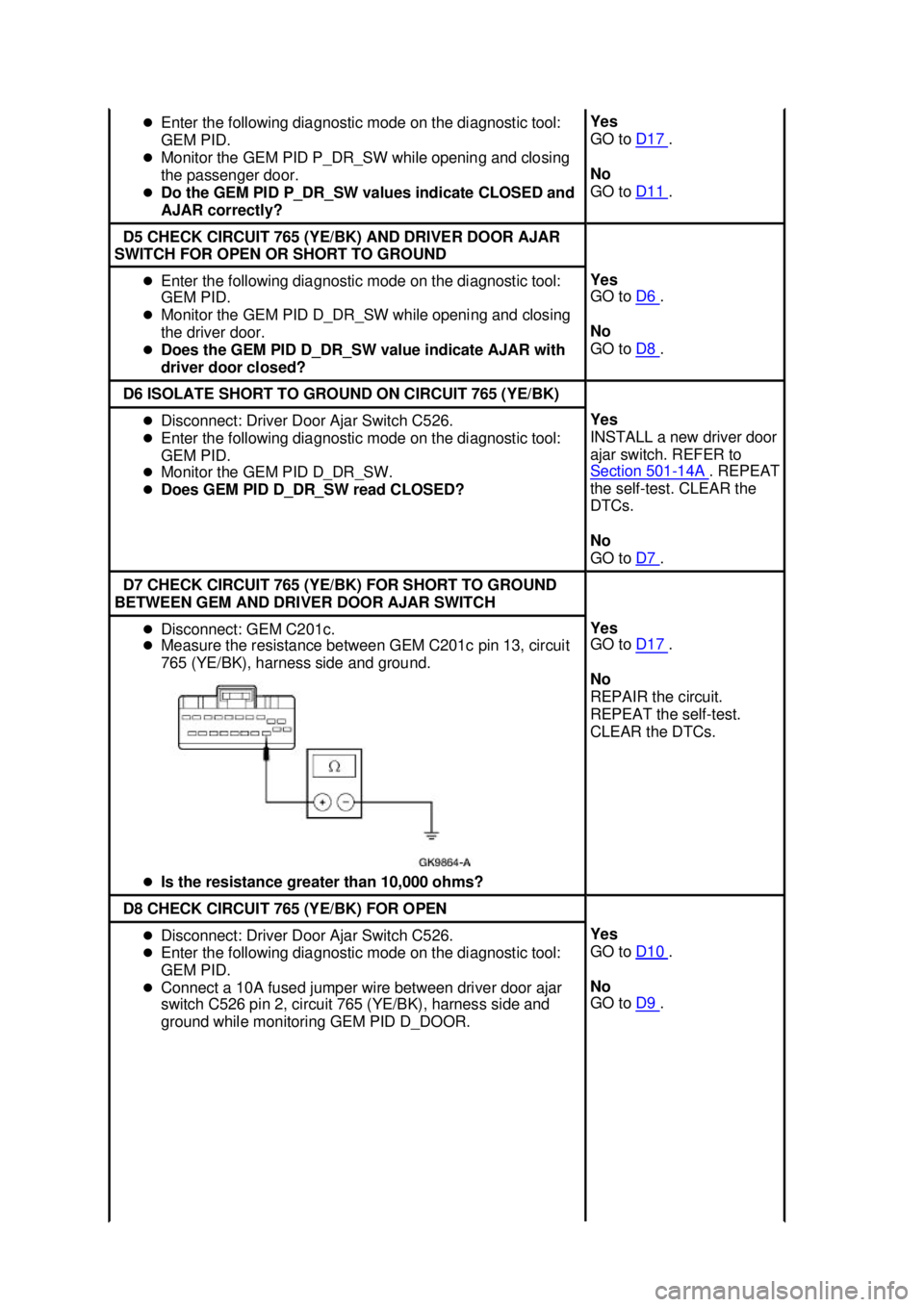 FORD MUSTANG 2003  Workshop Manual �z
Enter the following diagnostic mode on the diagnostic tool: 
GEM PID. 
�z Monitor the GEM PID P_DR_SW while opening and closing 
the passenger door. 
�z Do the GEM PID P_DR_SW values indicate CLOSE
