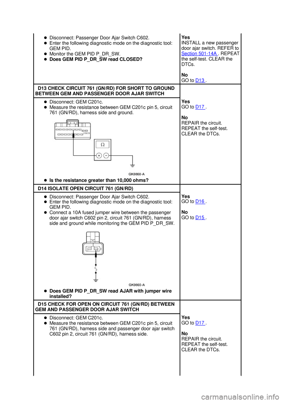 FORD MUSTANG 2003  Workshop Manual �z
Disconnect: Passenger Door Ajar Switch C602. 
�z Enter the following diagnostic mode on the diagnostic tool: 
GEM PID. 
�z Monitor the GEM PID P_DR_SW. 
�z Does GEM PID P_DR_SW read CLOSED?  Yes 
I