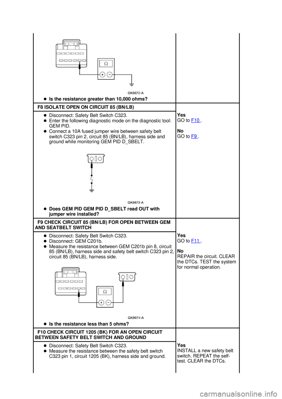 FORD MUSTANG 2003  Workshop Manual �z
Is the resistance greater than 10,000 ohms?  F8 ISOLATE OPEN ON CIRCUIT 85 (BN/LB) 
�z
Disconnect: Safety Belt Switch C323. 
�z Enter the following diagnostic mode on the diagnostic tool: 
GEM PID.
