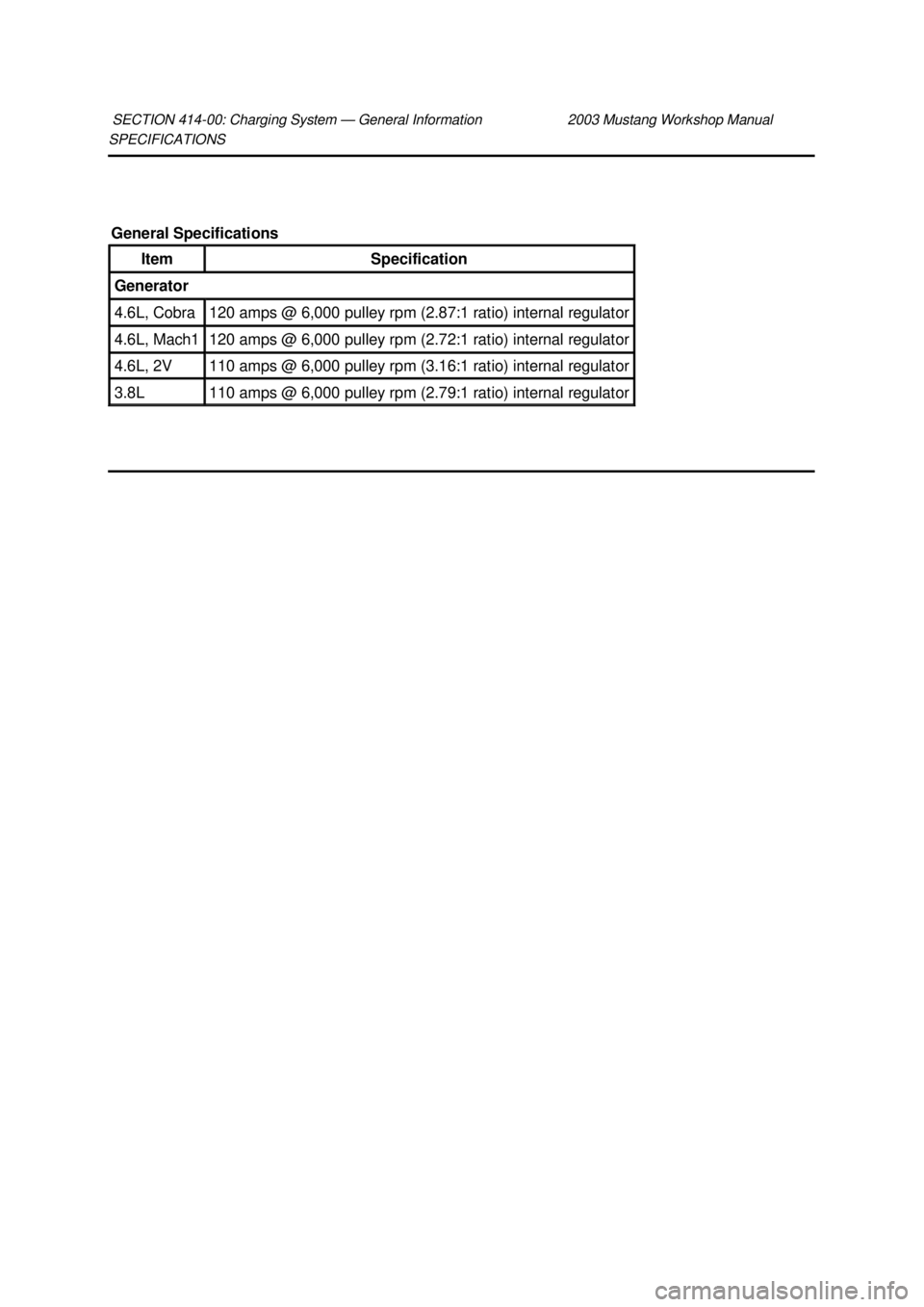 FORD MUSTANG 2003  Workshop Manual SPECIFICATIONS 
SECTION 414-
00: Charging System — General Information  2003 Mustang Workshop Manual General Specifications 
Item  Specification 
Generator 
4.6L, Cobra  120 amps @ 6,000 pulley rpm 