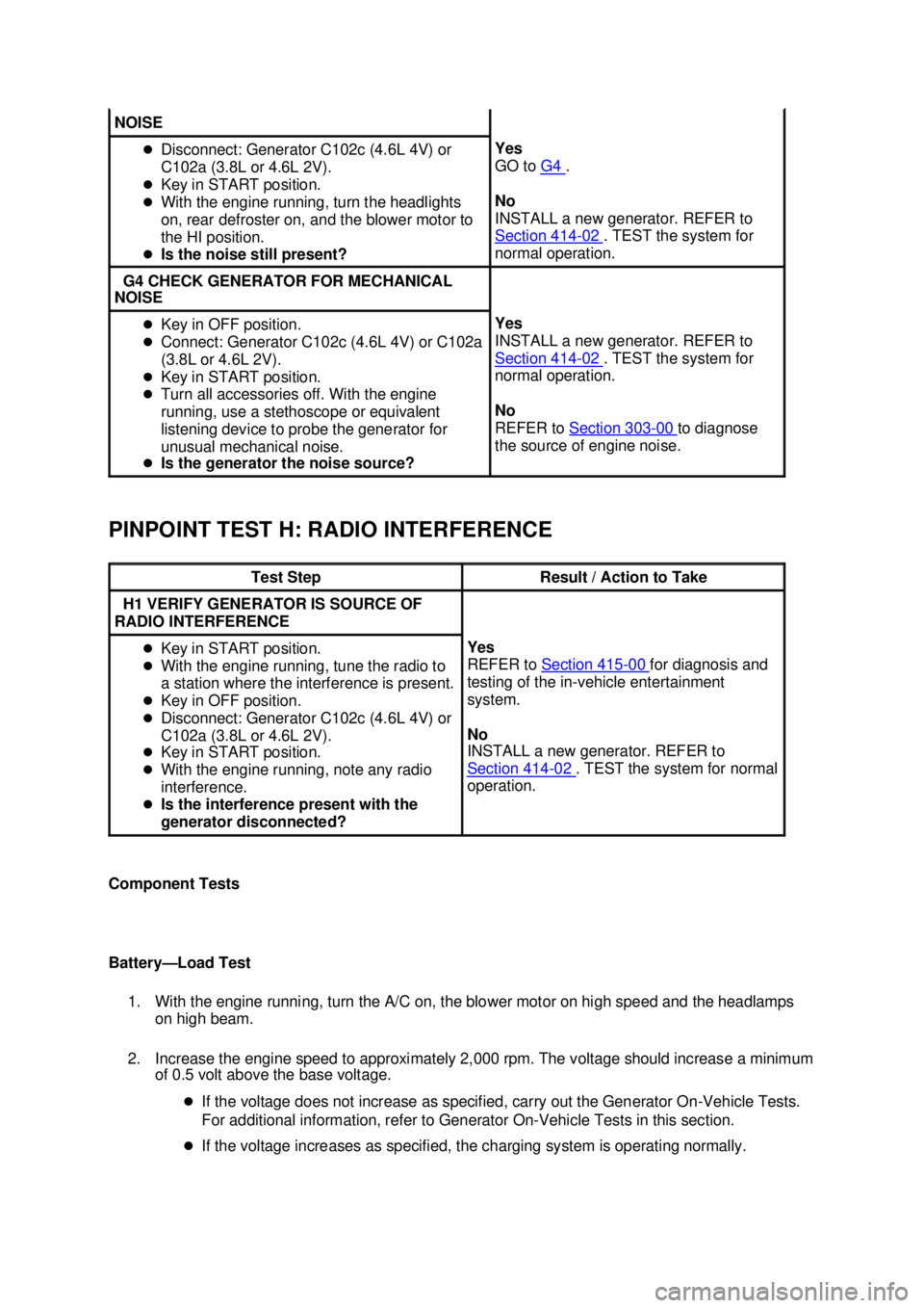 FORD MUSTANG 2003  Workshop Manual PINPOINT TEST H: RADIO INTERFERENCE 
Component Tests 
Battery—Load Test 
1. With the engine running, turn the A/C on, the blower motor on high speed and the headlamps  on high beam. 
2. Increase the
