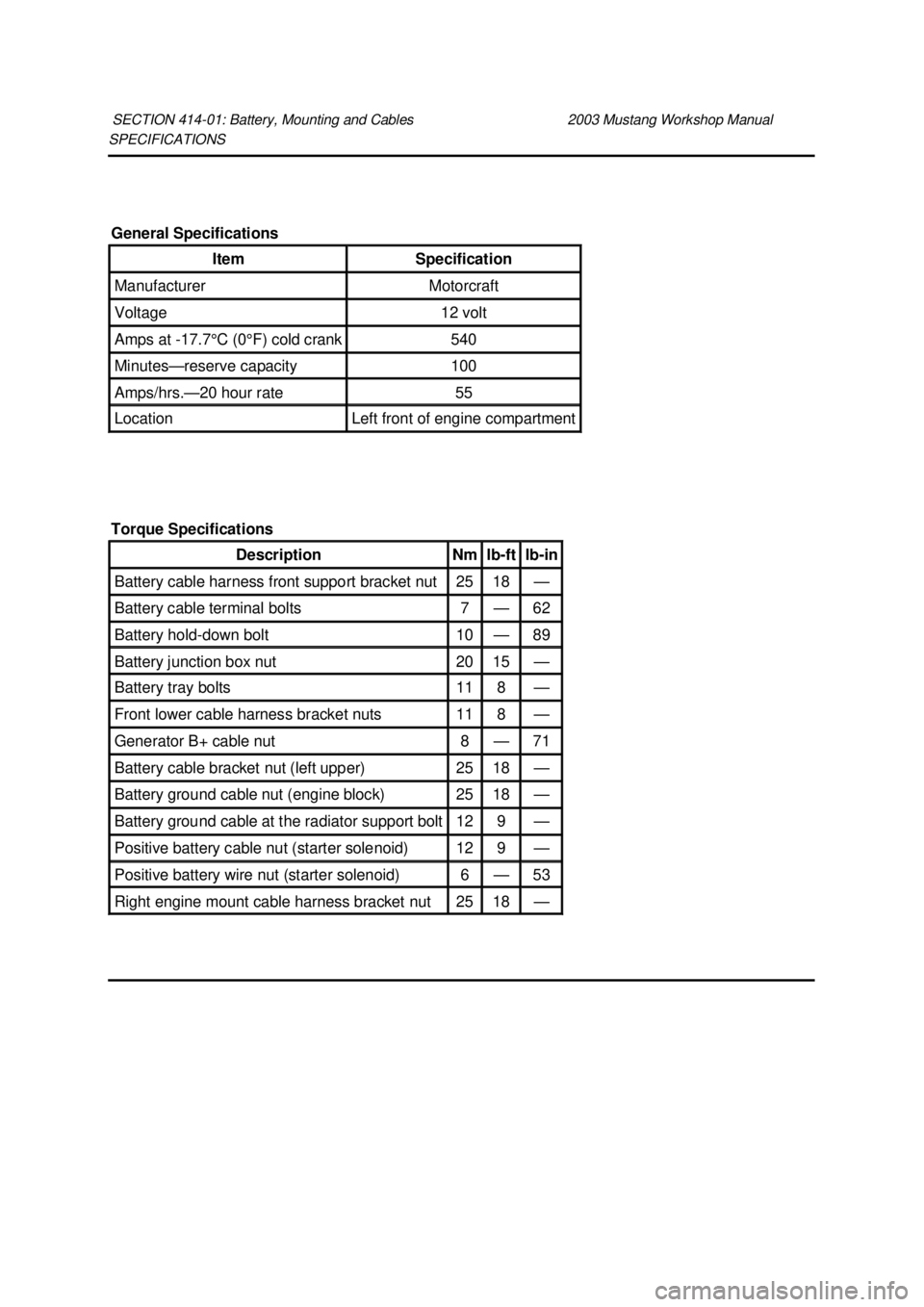 FORD MUSTANG 2003 Workshop Manual SPECIFICATIONS
SECTION 414-
01: Battery, Mounting and Cables 2003 Mustang Workshop Manual General Specifications
Item Specification
Manufacturer Motorcraft
Voltage 12 volt
Amps at -
17.7°C ( FORD MUSTANG 2003 Workshop Manual SPECIFICATIONS
SECTION 414-
01: Battery, Mounting and Cables 2003 Mustang Workshop Manual General Specifications
Item Specification
Manufacturer Motorcraft
Voltage 12 volt
Amps at -
17.7°C (