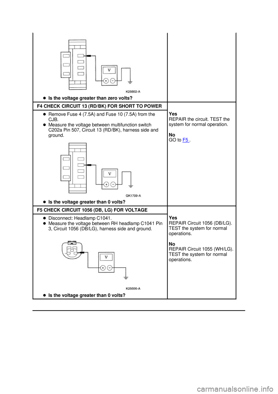 FORD MUSTANG 2003  Workshop Manual �z
Is the voltage greater than zero volts?  F4 CHECK CIRCUIT 13 (RD/BK) FOR SHORT TO POWER 
�z
Remove Fuse 4 (7.5A) and Fuse 10 (7.5A) from the 
CJB. 
�z Measure the voltage between multifunction swit