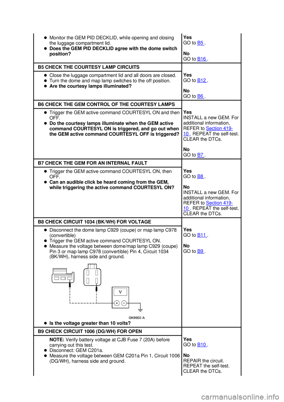 FORD MUSTANG 2003  Workshop Manual �z
Monitor the GEM PID DECKLID, while opening and closing 
the luggage compartment lid. 
�z Does the GEM PID DECKLID agree with the dome switch 
position?  Yes 
GO to 
B5  . 
No 
GO to  B16  . 
B5 CHE