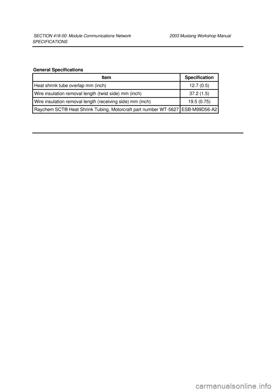 FORD MUSTANG 2003  Workshop Manual SPECIFICATIONS 
SECTION 418-
00: Module Communications Network  2003 Mustang Workshop Manual General Specifications 
Item  Specification 
Heat shrink tube overlap mm (inch)  12.7 (0.5) 
Wire insulatio