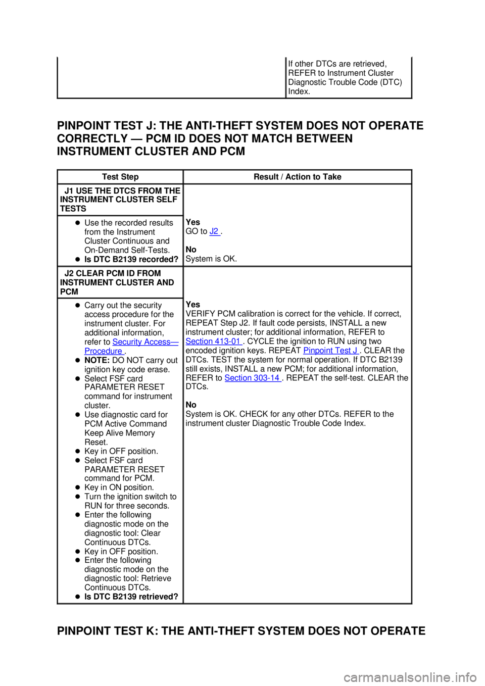 FORD MUSTANG 2003  Workshop Manual PINPOINT TEST J: THE ANTI-
THEFT SYSTEM DOES NOT OPERATE 
CORRECTLY — PCM ID DOES NOT MATCH BETWEEN 
INSTRUMENT CLUSTER AND PCM  PINPOINT TEST K: THE ANTI - THEFT SYSTEM DOES NOT OPERATE  If other D