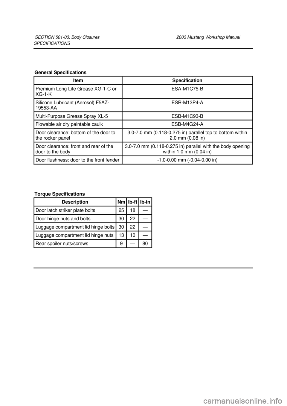 FORD MUSTANG 2003  Workshop Manual SPECIFICATIONS 
SECTION 501-
03: Body Closures  2003 Mustang Workshop Manual General Specifications 
Item  Specification 
Premium Long Life Grease XG-1-
C or 
XG -1-K  ESA-
M1C75- B  Silicone Lubrican