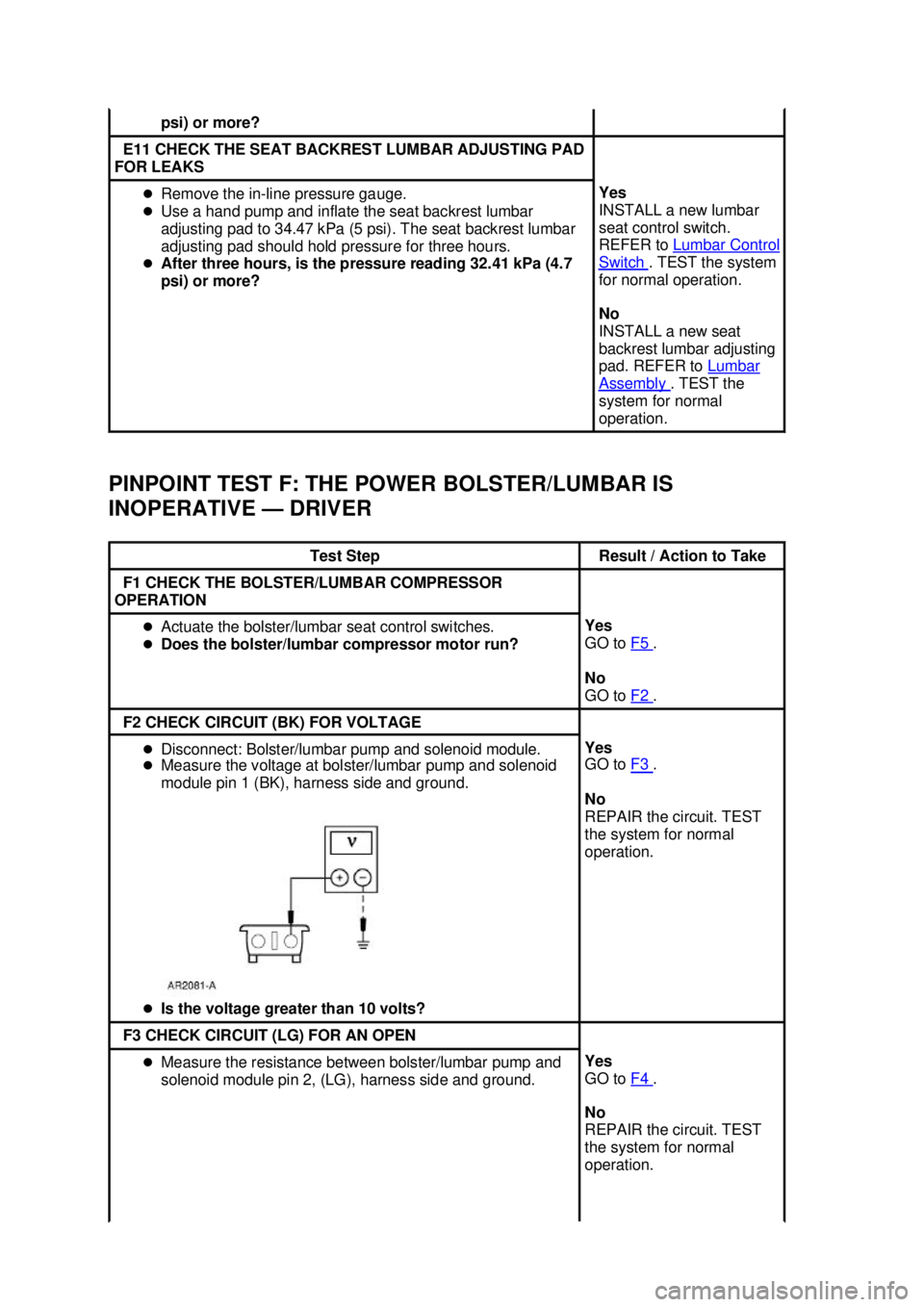 FORD MUSTANG 2003  Workshop Manual PINPOINT TEST F: THE POWER BOLSTER/LUMBAR IS 
INOPERATIVE —
DRIVER psi) or more? 
E11 CHECK THE SEAT BACKREST LUMBAR ADJUSTING PAD 
FOR LEAKS  �z
Remove the in- line pressure gauge. 
�z Use a hand p