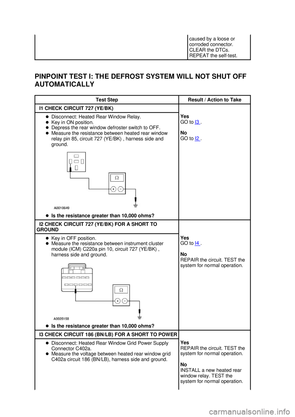 FORD MUSTANG 2003 Workshop Manual PINPOINT TEST I: THE DEFROST SYSTEM WILL NOT SHUT OFF
AUTOMATICALLY caused by a loose or
corroded connector.
CLEAR the DTCs.
REPEAT the self-
test. Test Step Result / Action to Take
I1 CHECK C FORD MUSTANG 2003 Workshop Manual PINPOINT TEST I: THE DEFROST SYSTEM WILL NOT SHUT OFF
AUTOMATICALLY caused by a loose or
corroded connector.
CLEAR the DTCs.
REPEAT the self-
test. Test Step Result / Action to Take
I1 CHECK C