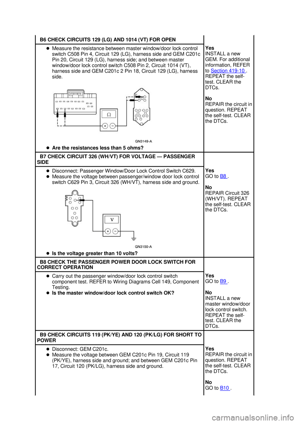 FORD MUSTANG 2003  Workshop Manual B6 CHECK CIRCUITS 129 (LG) AND 1014 (VT) FOR OPEN 
�z
Measure the resistance between master window/door lock control 
switch C508 Pin 4, Circuit 129 (LG), harness side and GEM C201c 
Pin 20, Circuit 1